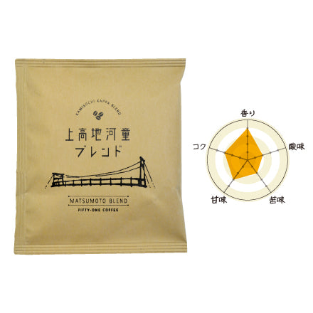 松本ブレンド コーヒーセット – 松本セレクト