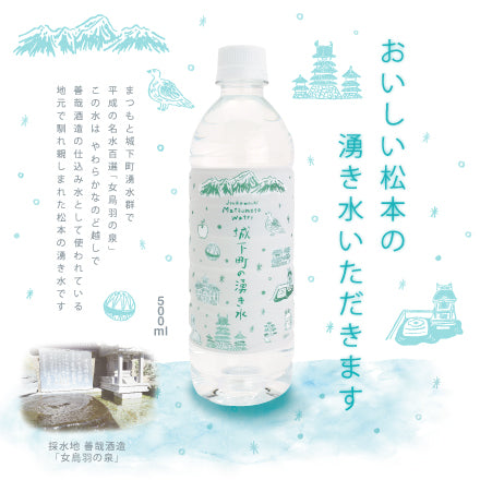 城下町の湧き水 – 松本セレクト